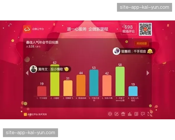 众筹观赛模式通过弹幕驱动现场特定机位显示